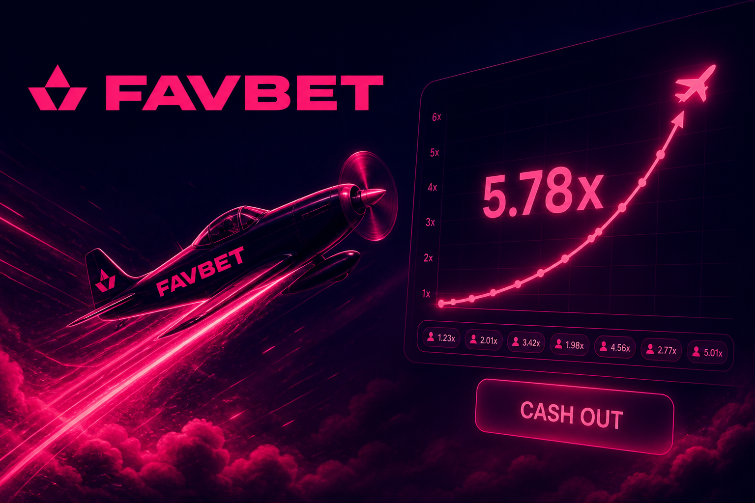 Favbet Aviator and Crash Games